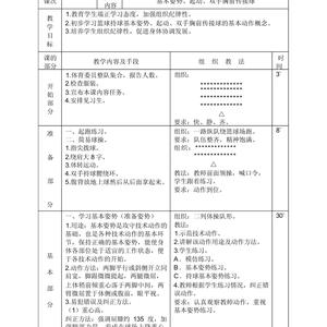 业余篮球爱好者如何应对训练中的困难